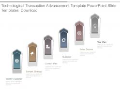 Technological transaction advancement template powerpoint slide templates download
