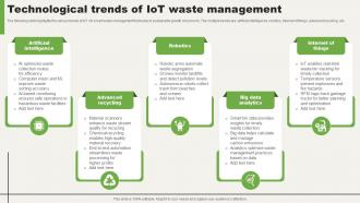 Technological Trends Of IoT Waste Management