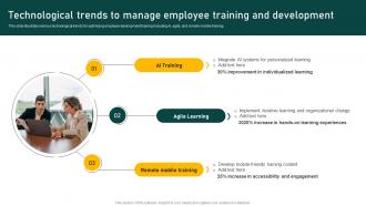 Technological Trends To Manage Employee Training And Development