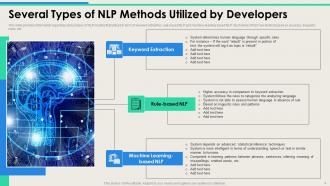 Technologies And Associated With NLP Powerpoint Ppt Template Bundles AI MM Good Image