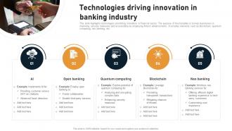 Technologies Driving Innovation In Banking Industry