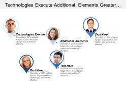 Technologies execute additional elements greater emphasis physical evidence
