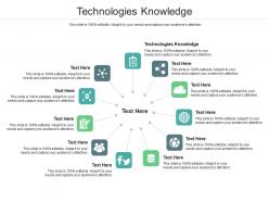 Technologies knowledge ppt powerpoint presentation layouts ideas cpb
