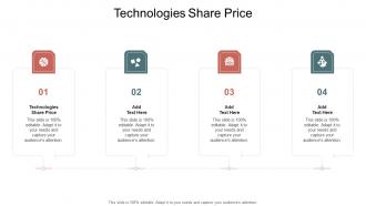 Technologies Share Price In Powerpoint And Google Slides Cpb