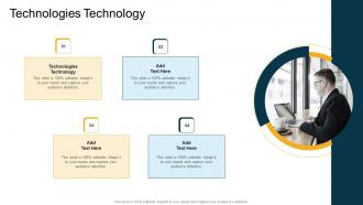 Technologies Technology In Powerpoint And Google Slides Cpb