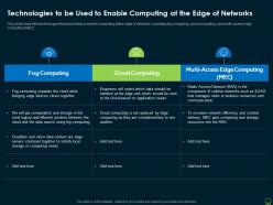 Technologies To Be Used To Enable Computing At The Edge Of Networks Edge Computing IT