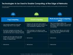 Technologies To Be Used To Enable Computing At The Edge Of Networks ...