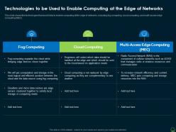 Technologies to be used to enable computing at the edge of networks edge computing it