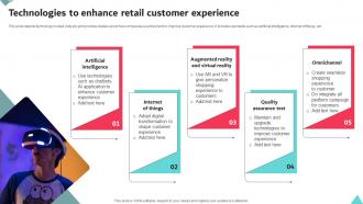 Technologies To Enhance Retail Customer Experience