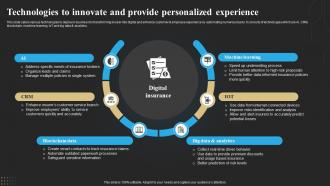 Technologies To Innovate And Provide Personalized Experience Technology Deployment In Insurance Business
