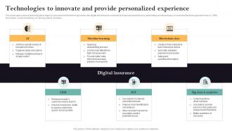 Technologies To Innovate And Provide Personalized Guide For Successful Transforming Insurance
