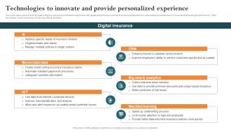 Technologies To Innovate And Provide Personalized Key Steps Of Implementing Digitalization