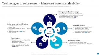 Technologies To Solve Scarcity And Increase Water Sustainability