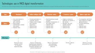 Technologies Use In FMCG Digital Transformation