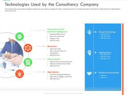 Technologies used by the consultancy company inefficient business