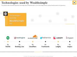 Technologies Used By Wealthsimple Wealthsimple Investor Funding Elevator Pitch Deck