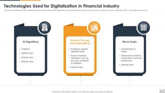 Technologies Used For Digitalization In Financial Industry