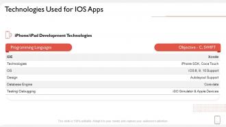 Technologies used for ios apps ppt visual aids files