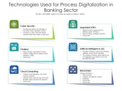 Technologies used for process digitalization in banking sector
