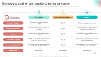 Technologies Used For User Experience Testing Implementation Of Neuromarketing Tools To Understand