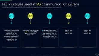 Technologies Used In 5G Communication System Comparison Between 4G And 5G
