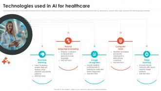 Technologies Used In AI For Healthcare Embracing Digital Transformation In Medical TC SS