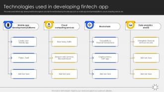 Technologies Used In Developing Fintech App