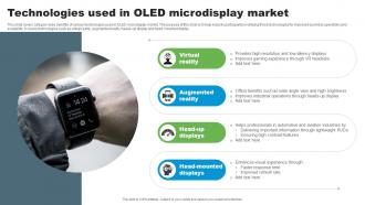 Technologies Used In OLED Microdisplay Market