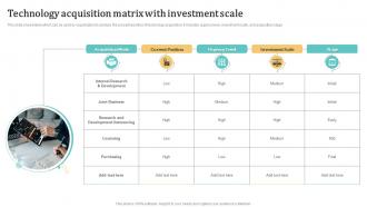 Technology Acquisition Matrix With Investment Scale