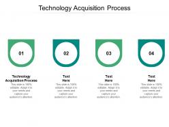 Technology acquisition process ppt powerpoint presentation file designs download cpb