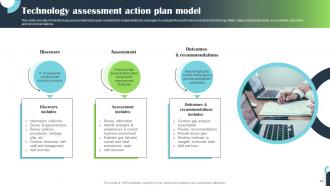 Technology Action Plan Powerpoint Ppt Template Bundles Pre-designed Colorful