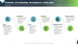 Technology Action Plan Powerpoint Ppt Template Bundles Template Impressive