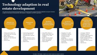 Technology Adaption In Real Estate Development
