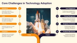 Technology Adoption Challenges PPT Slides AT Idea Engaging