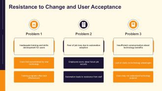 Technology Adoption Challenges PPT Slides AT Image Engaging