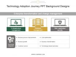 Technology adoption journey ppt background designs