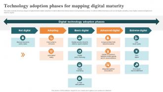 Technology Adoption Phases For Mapping Digital Maturity Key Steps Of Implementing Digitalization