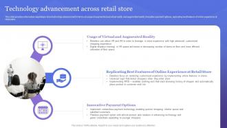 Technology Advancement Across Retail Store Retailer Guideline Playbook