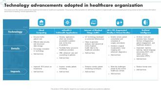 Technology Advancements Adopted In Healthcare Organization