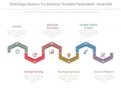 Technology advisory for business template presentation visual aids