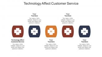 Technology affect customer service ppt powerpoint presentation file templates cpb