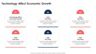 Technology Affect Economic Growth In Powerpoint And Google Slides Cpb
