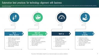 Technology Alignment Powerpoint PPT Template Bundles Adaptable