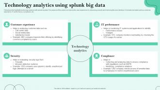 Technology Analytics Using Splunk Big Data