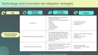 Technology And Innovation Risk Mitigation Strategies For Effective Risk Mitigation