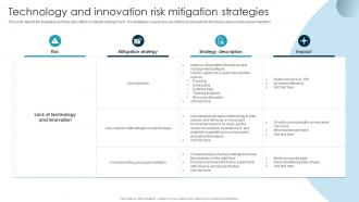 Technology And Innovation Risk Mitigation Strategies Guide To Issue Mitigation And Management