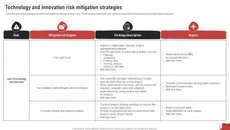 Technology And Innovation Risk Mitigation Strategies Process For Project Risk Management
