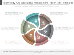 Technology and operations management powerpoint templates