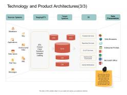 Technology and product architectures l2076 ppt powerpoint layouts grid
