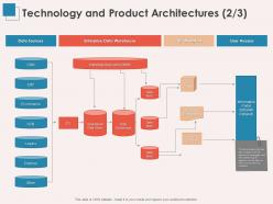 Technology and product architectures legacy ppt powerpoint infographics